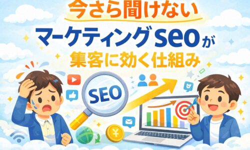 マーケティング seoが集客に効く仕組みを図解イメージで分かりやすく表現したアイキャッチ画像