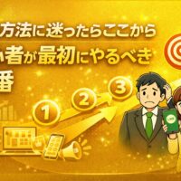 集客 方法に迷う事業主向けに初心者が最初にやるべき順番を解説する金色ベースのアイキャッチ画像