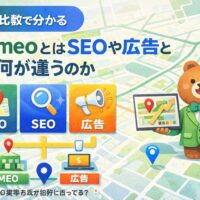Google Mapsの地図背景上で、MEO・SEO・広告の違いをアイコンで比較し、集客の仕組みを分かりやすく解説している図解イメージ