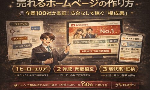 売れるホームページの作り方を解説する渋いトーンのアイキャッチ画像。設計図・構成・集客導線を重視したWeb制作の全体像を表現。
