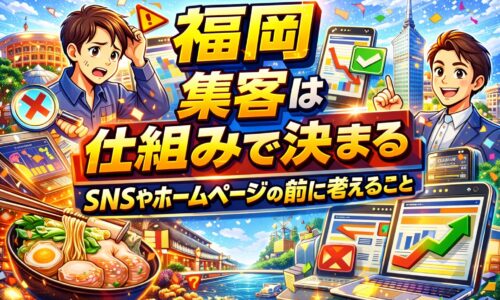 福岡の街並みを背景に、ホームページ アクセスがない状態に悩む人物と、仕組み改善で成果が出る様子を対比し、集客の違いを示している