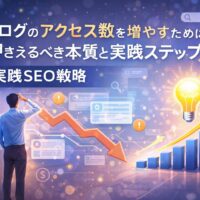 ブログのアクセス数を増やすために、現状分析と改善ポイントを整理し、成長を示すグラフと指標を用いて構造的な対策を示しているビジュアル