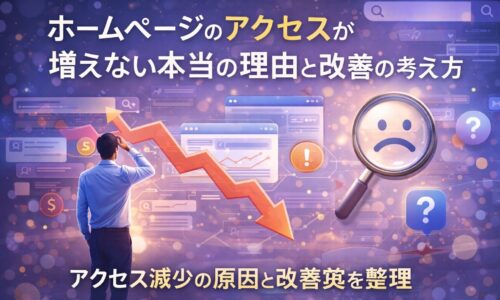 ホームページのアクセスが増えない状況を示す下向きのグラフと分析する人物を通して、原因把握と改善の必要性を視覚的に表現した構成