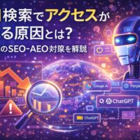 AI検索の普及により検索結果画面で回答が完結し、サイトへのアクセスが減る原因と構造変化を示す未来的なデジタル空間の表現
