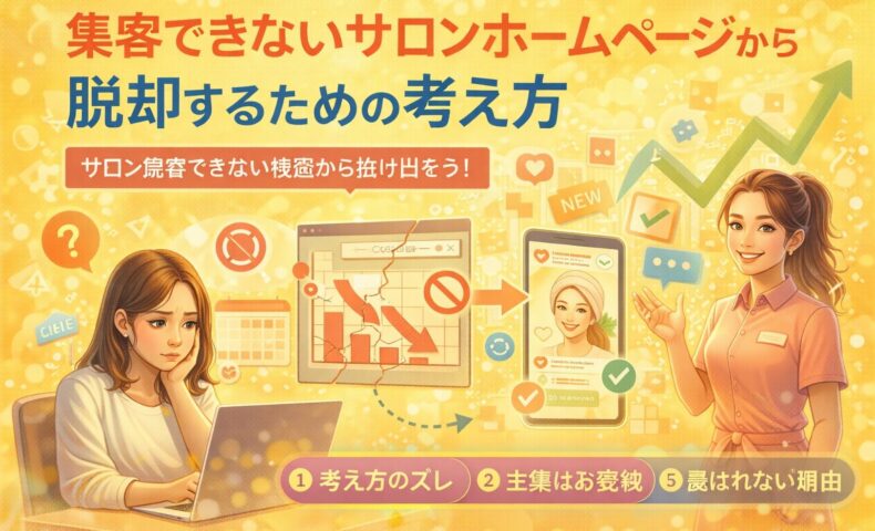集客できず悩むサロンオーナーと、改善後に予約が増えるホームページの変化を対比で示し、サロン ホームページ 集客 増えない原因と脱却の方向性を視覚化した構成