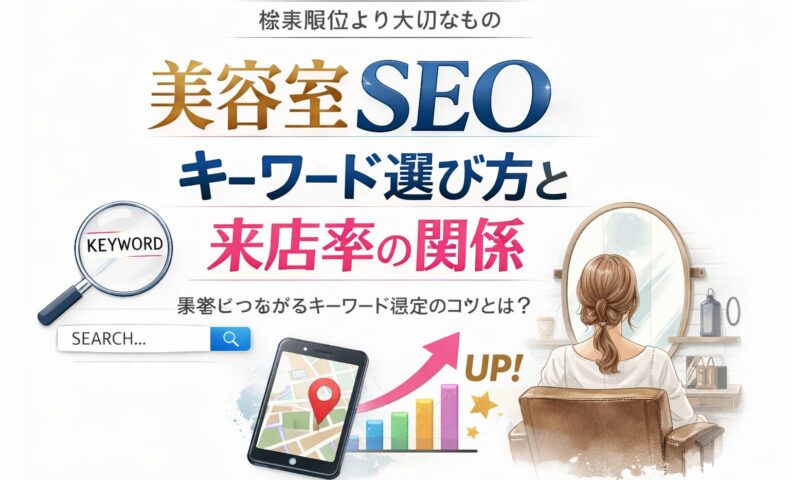 美容室SEOにおけるキーワード選び方と来店率の関係を示し、検索順位より集客成果を重視する考え方を視覚的に整理した構成