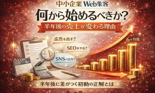 中小企業Web集客で何から始めるかによって、広告・SEO・SNSの選択が分かれ、半年後の売上成長に差が出る流れを示した構成
