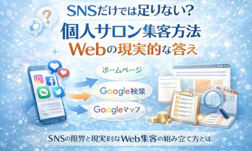 個人サロン集客方法Webとして、SNSからホームページやGoogle検索、Googleマップへ導線をつなぐ全体構造を整理した構成