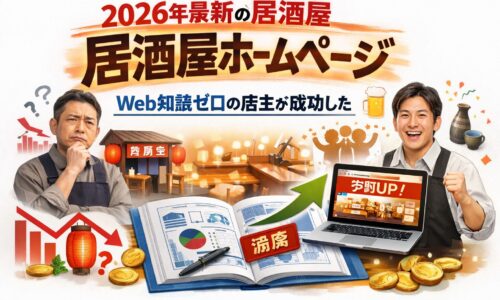 居酒屋 ホームページを改善し、Web知識がない店主でも宴会予約を増やした成功と失敗の対比と設計の流れを示した構成図