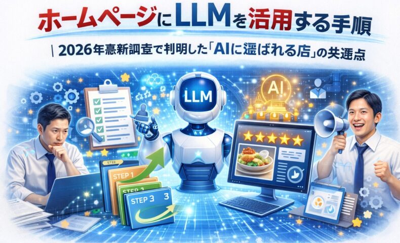 ホームページ LLMを活用し、手順に沿ってAIに評価される店へ変化していく設計プロセスと成果の流れを示した構成