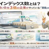 インデックス数とは何かを解説する図解イラスト。Google検索にページが登録され増えていく様子を表現したシンプルなWeb集客解説ビジュアル