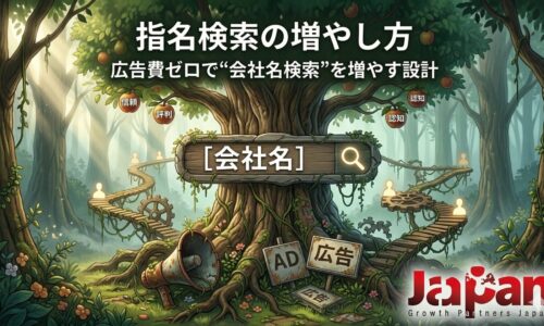 指名検索の増やし方を、森の中で会社名検索へ導く導線と、信頼・評判・認知が育つ木のイメージで表現したアイキャッチ画像