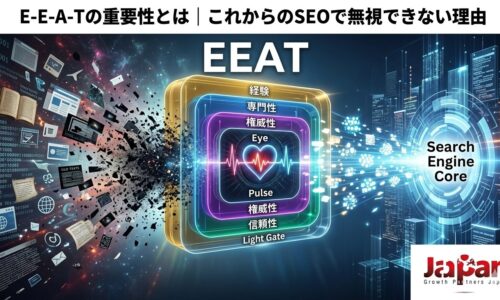 E-E-A-Tの重要性と、経験・専門性・権威性・信頼性がSEOや検索評価に与える影響を視覚的に表現したアイキャッチ画像