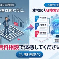 労働型の旧来SEOと資産型の本質的なAI検索対策の違いを図解したアイキャッチ画像。左側で行き詰まる小手先のSEOに対し、右側では「一次情報」や「全体最適」を用いてAIを24時間働く営業マンへと育成する構造を対比し、株式会社Growth Partners Japanの無料相談へと案内しています。