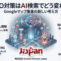 MEO対策とAI検索の影響、Googleマップ集客の新戦略を解説するアイキャッチ画像。中央に都市地図をAIが分析するイラストがあり、『MEO対策はAI検索でどう変わる?』というタイトルが上部にあります。左側に『AIによる「文脈」理解』『旧来のキーワード詰め込みはNG』、右側に『Webサイト(LLMO対応)連携で「E-E-A-T」を証明』『具体的な口コミ(UGC)獲得』という4つのポイントが図解されており、下部に『Growth Partners Japan』のロゴが記載されています。