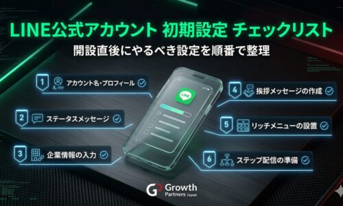 LINE公式アカウント初期設定チェックリストのアイキャッチ画像。開設直後にやるべき6つの設定項目「1.アカウント名・プロフィール、2.ステータスメッセージ、3.企業情報の入力、4.挨拶メッセージの作成、5.リッチメニューの設置、6.ステップ配信の準備」がフロー形式で並んでいます。