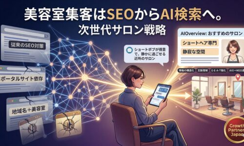 美容室・サロンの集客がSEOからAI検索へ移行する背景と、次世代ローカル検索最適化戦略を解説するアイキャッチ画像